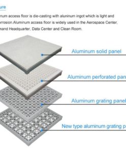 Aluminum Solid Raised Access Floor