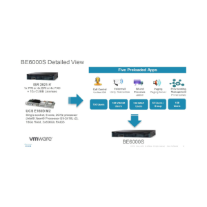 Cisco BE6S-FXO-M2-K9 Business Edition 6000