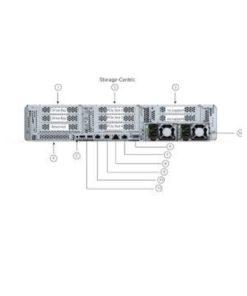 Cisco UCS C240 M6 2U SFF Rack Server (10 core)