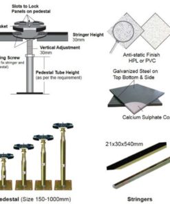 Encapsulated Calcium Sulphate Raised Access Floor