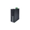 RP-IPG6508IX-8F Industrial PoE Switch