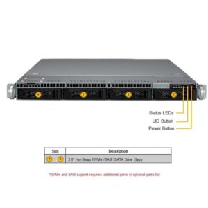 Supermicro 1U A+ CloudDC SuperServer