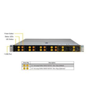 Supermicro 1U Hyper A+ Server