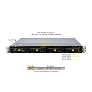 Supermicro 1U Mainstream SuperServer