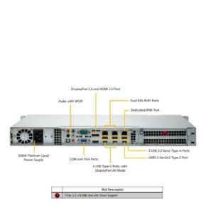 Supermicro 1U Rackmount H13 Mainstream SuperServer