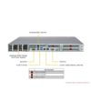 Supermicro 1U Rackmount H13 UP WIO A+ Server