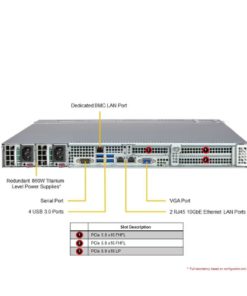 Supermicro 1U Rackmount H13 UP WIO A+ Server