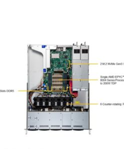 Supermicro 1U Rackmount H13 UP WIO A+ Server