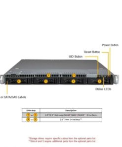 Supermicro 1U Rackmount X13 CloudDC SuperServer