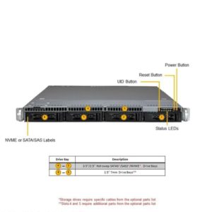 Supermicro 1U Rackmount X13 CloudDC SuperServer