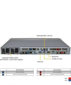 Supermicro 1U Rackmount X13 CloudDC SuperServer