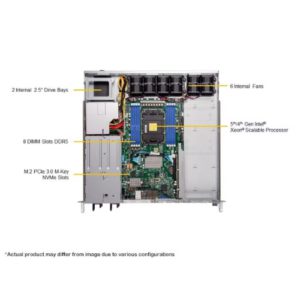 Supermicro 1U Rackmount X13 IOT System