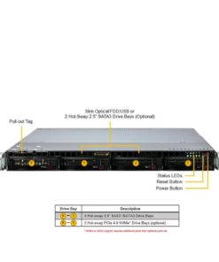 Supermicro 1U Rackmount X13 WIO SuperServer