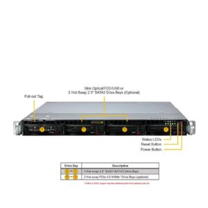 Supermicro 1U Rackmount X13 WIO SuperServer