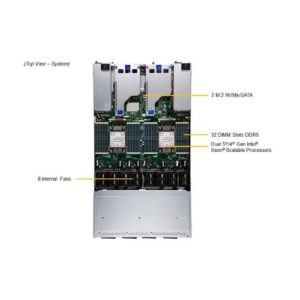 Supermicro 1U SuperStorage Server