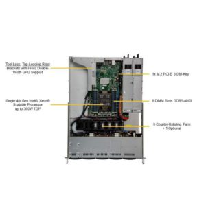 Supermicro 1U WIO SuperServer