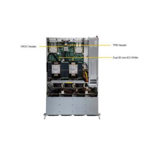 Supermicro 2U CloudDC SuperServer