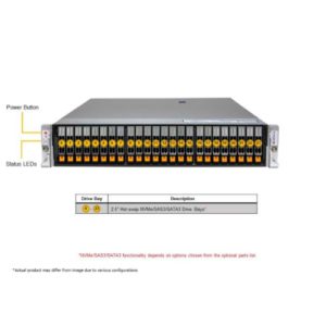 Supermicro 2U Hyper A+ SuperServer