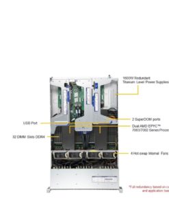 Supermicro 2U Rackmount DP Ultra A+ Server