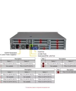 Supermicro 2U Rackmount H13 Hyper Server