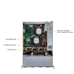 Supermicro 2U Rackmount X13 DP SuperStorage Server