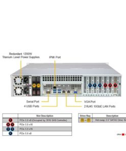 Supermicro 2U Rackmount X13 DP SuperStorage Server