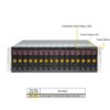 Supermicro 3U Rackmount X13 Microcloud SuperServer