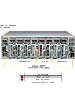 Supermicro 3U Rackmount X13 Microcloud SuperServer