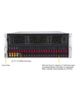 Supermicro 4U Rackmount GPU SuperServer