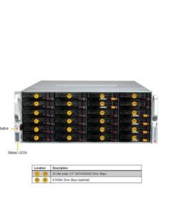 Supermicro 4U Rackmount X13 DP SuperStorage Server