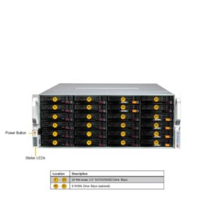 Supermicro 4U Rackmount X13 DP SuperStorage Server