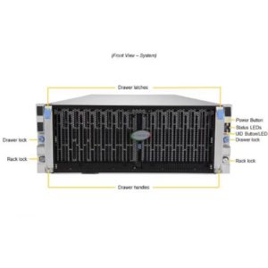 Supermicro 4U SuperStorage Server