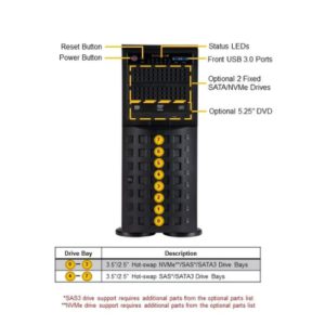 Supermicro 4U Tower X13 Mainstream SuperServer