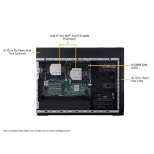 Supermicro Full-Tower X13 SuperWorkstation