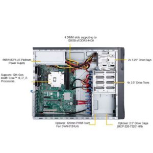 Supermicro High Performance Mid-Tower SuperWorkstation