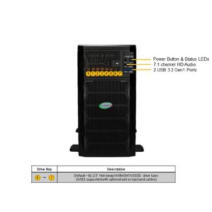 Supermicro Liquid-Cooled Tower/5U Rackmount AI GPU Workstation