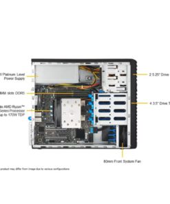 Supermicro Mini-Tower H13 Mainstream Workstation