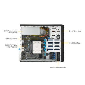 Supermicro SuperWorkStation A+ Mini-Tower