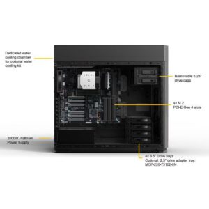 Supermicro Threadripper Performance Full Tower SuperWorkstation