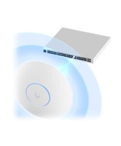 Ubiquiti UniFi UAP-AC-PRO Dual Band